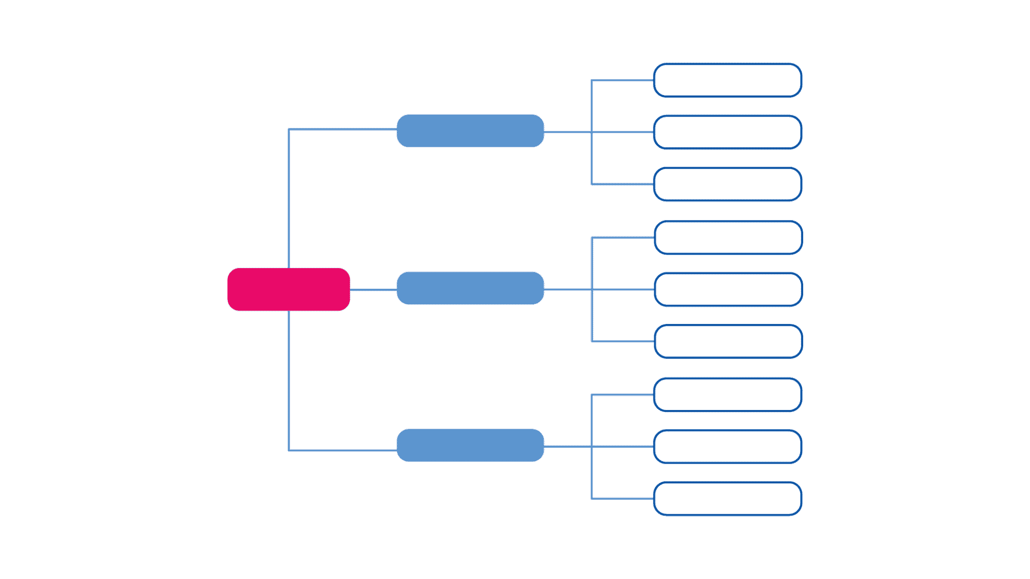 Organigrama Horizontal De Una Empresa Características Y Ejemplos 0687