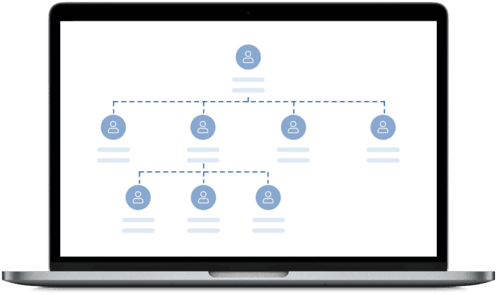 software organigrama 13 tipos de Software de Recursos Humanos para automatizar procesos