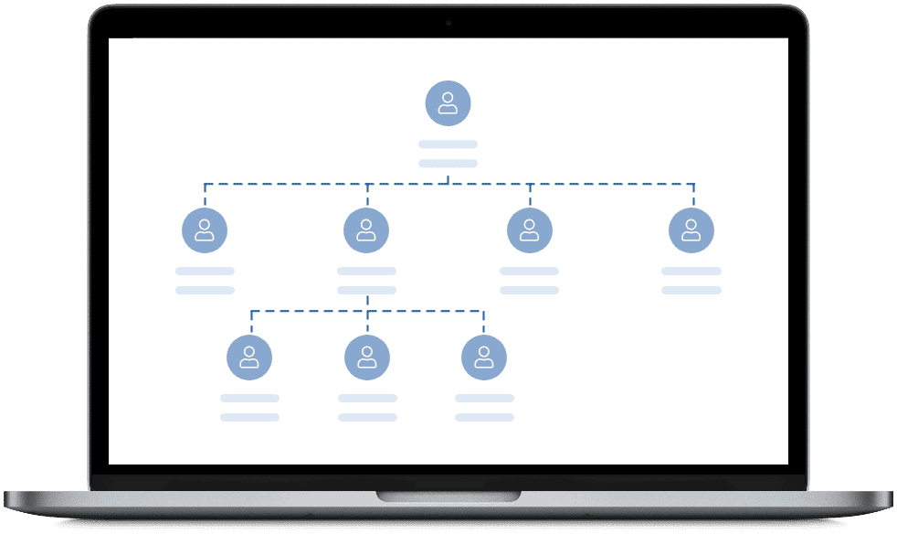 software organigrama Organisation and staff management software